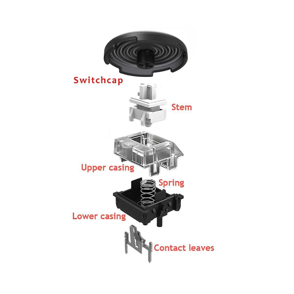 12 kpl Gamerfinger-mekaanisen painikkeen korvaavia painikkeenhattuja Cherry Mx -kytkimille ([HK])