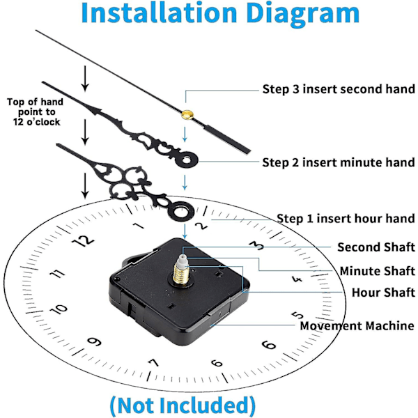 HKK  Tyst kvartsurverkmekanism-satser, DIY väggurmekanismdelar motorbyte (svart)