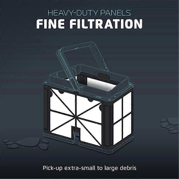 9991468-R4 Poolrensere Filter til Dolphin Premier S50, S100, Active 10 Active 15 Robotisk Udskiftning Ultra Fint Filter[HK] BlackWhite