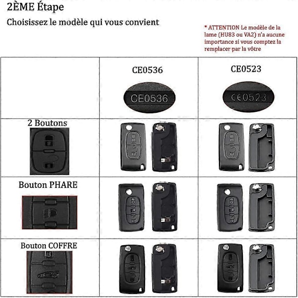 2 Knapper Nøglehus Kompatibel CE0536 Folde Flip Nøgle til Peugeot 207 307 308 A[HK]