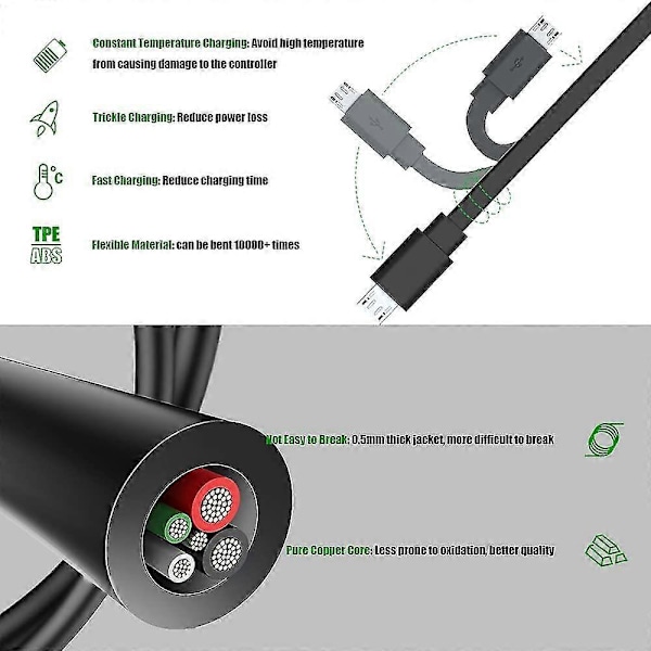 Mini USB-mikrofonkabel for Blue Yeti, 1m Yeti mikrofon USB-kabel USB A hann til Mini 5-pinners dataoverføringskabel for Blue Yeti USB-mikrofon[HK]