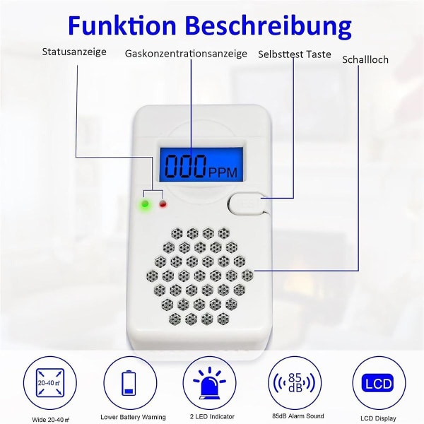 Mini karbonmonoksiddetektoralarm med digital LCD-skjerm, CO-detektoralarm([HK])
