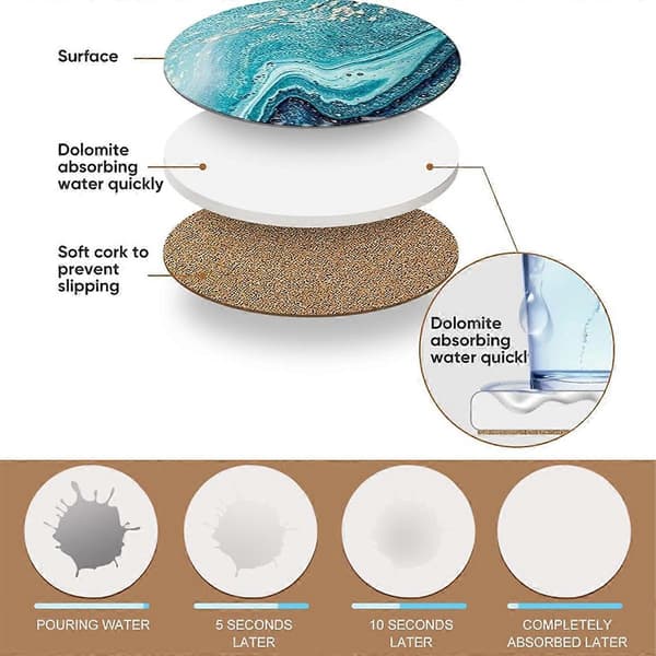 Coasters, Holder, Ocean Style[HK]