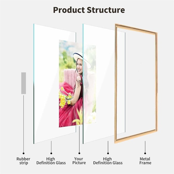 4x6 Picture Frame Set Of 2, For Multiple Photo Sizes (4x6, 3x5, 2x3), Metal Glass Floating Picture([HK])