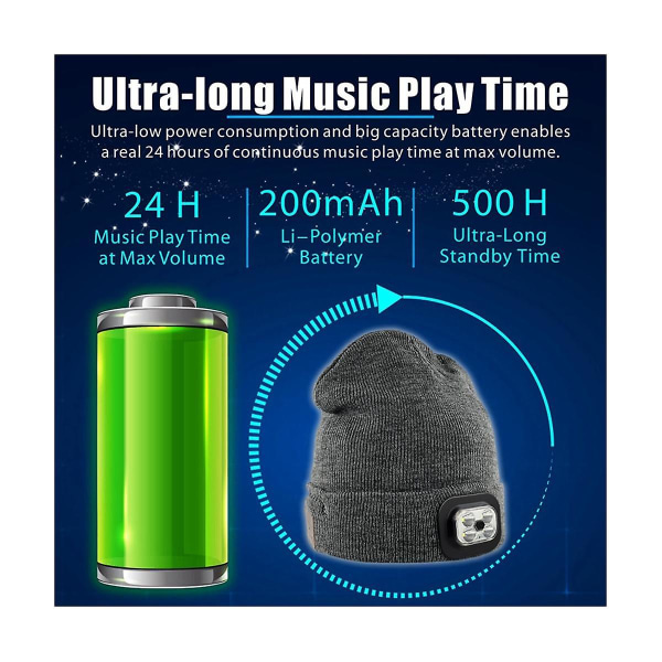 For Shoveling Snow Riding Winter Warm Bluetooth Head Light Lamp Hat Beanie With Led Music Cap Speak([HK])