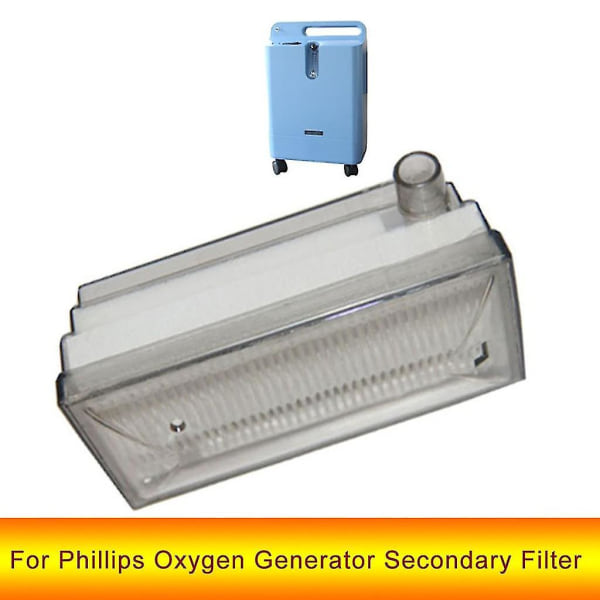 Filterbytestillbehör för Philip-s Everflo 5l syregeneratormaskiner(hy)[HK]