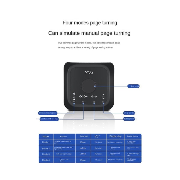 Trådløs Page Turner Pedal Oppladbar trådløs fotbryter for nettbrett smarttelefon elektronisk musikk ([HK])