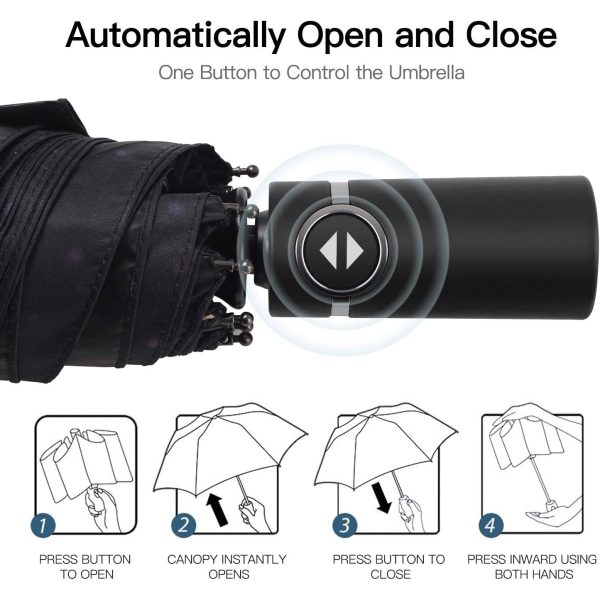Taitettava sateenvarjo, matkasateenvarjo teflonpinnoitteella - vahvistettu markiisi, automaattinen avaus/sulkeutuminen