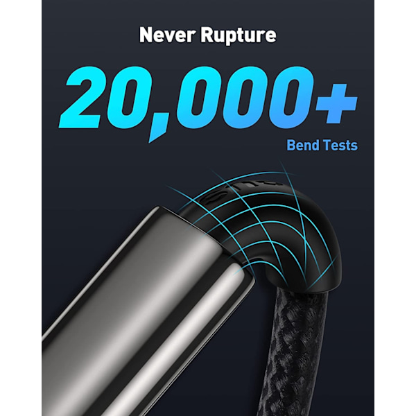 Baseus USB C kabel, 100W PD 5A[HK]