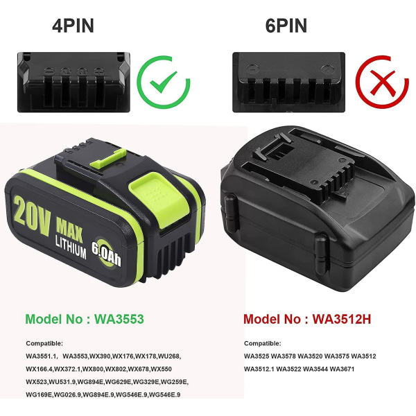 för WORX 20V batteri 6,0Ah litiumuppladdningsbart WA3553 WA3551 WA3553.1 WA3570 för alla WORX el- och trädgårdsverktyg[HhhK]