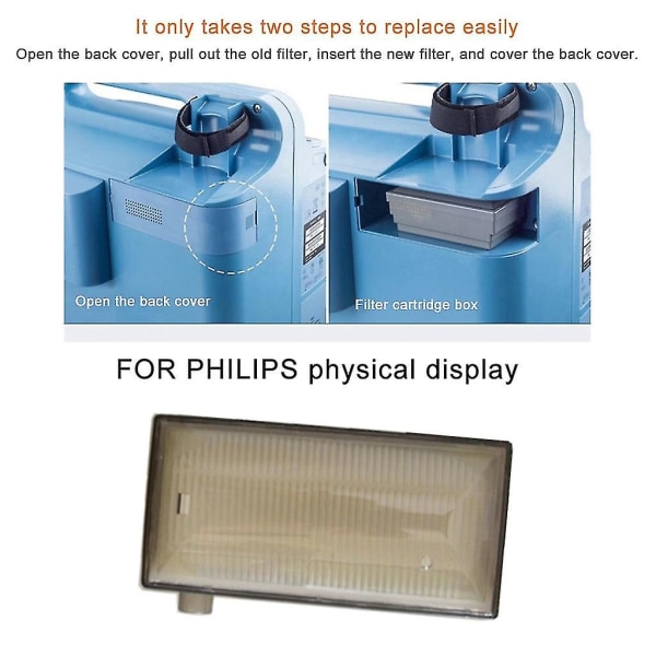Filterbytestillbehör för Philip-s Everflo 5l syregeneratormaskiner(hy)[HK]