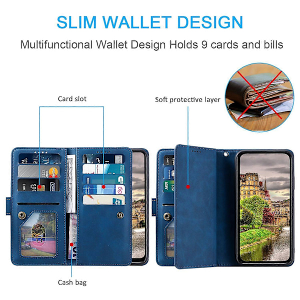 Puhelinkotelo Xiaomi Redmi Note 14 Pro 5G 14 Pro 5G Poco X7 5G -puhelimelle, nahkakansi vetoketjullisella lompakolla 9 C[HK] Blue Multicolor