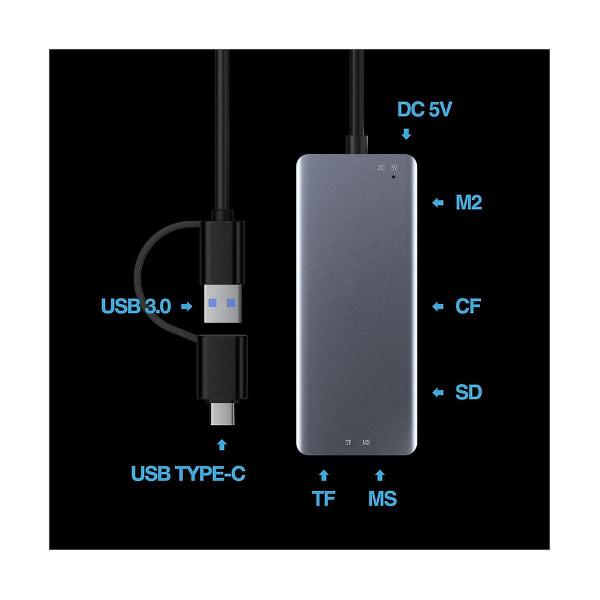 Usb 3.0 monitoimikortinlukija //sd/tf-kortti 5 in 1 Usb-kortinlukija 5gbps PC-kannettavan lisävarusteelle([HK])