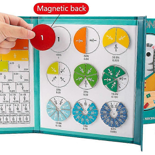 Magnetisk Fraktionslæring til Børn Matematiklegetøj Træ Fraktionsbog Sæt Sogn Undervisningshjælpemidler Aritmetisk Læring Pædagogisk Legetøj[HK]