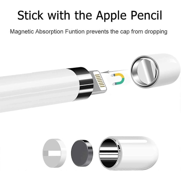 Ersättningsmagnetlock för Apple Pencil 1:a generationen iPencil Ersättningsmagnetlock för Aapple Pencil-lock (2 stycken, vit) (HK)