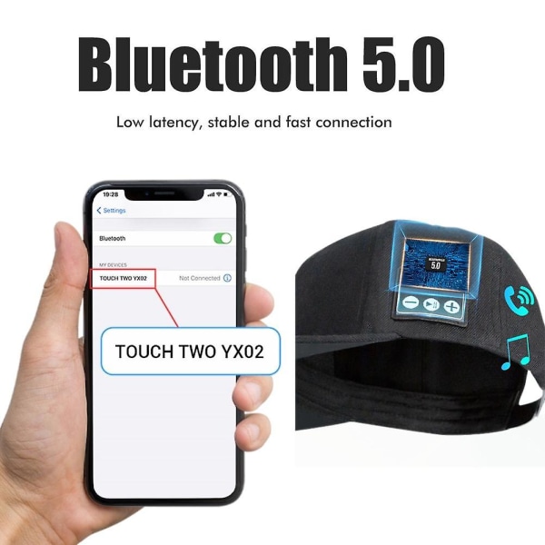 Hattu Bluetooth kaiuttimella Bluetooth 5.0 langaton älykaiutin Baseball-hattu miehille, naisille, ulkoilu, fitness[HK]