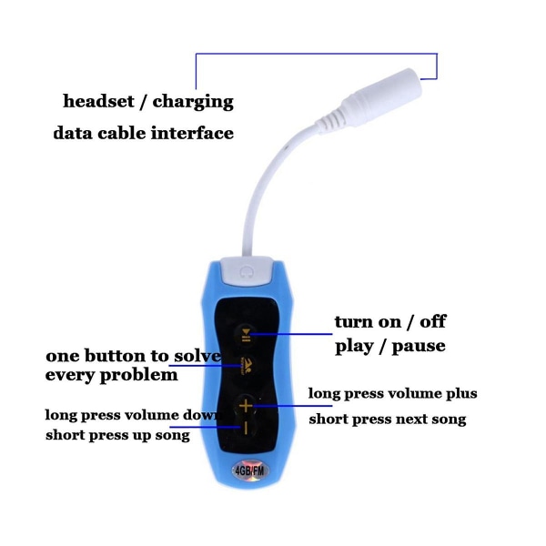 Vanntett Ipx8 Clip Mp3-spiller Fm Radio Stereo Lyd Svømming Dykking Surfing Sykling Sport Musikk P([HK])