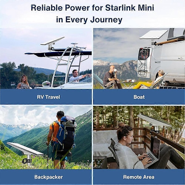 För Starlink Mini USB C till DC 5.5mm x 2.1mm Strömkabel, 20V 100W Laddningssladd, Ersättningskabel För Starlink Mini Delar[HK] size 2m