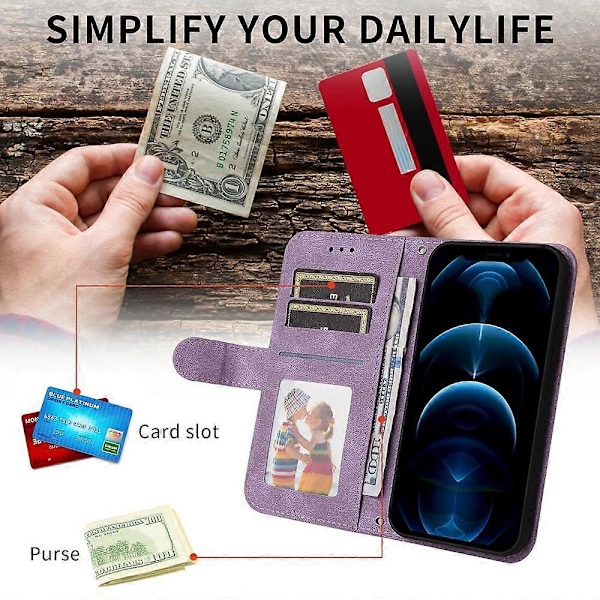 Hudfølelse PU Etui til Motorola Edge 50 Neo / ThinkPhone 25[HK] Purple