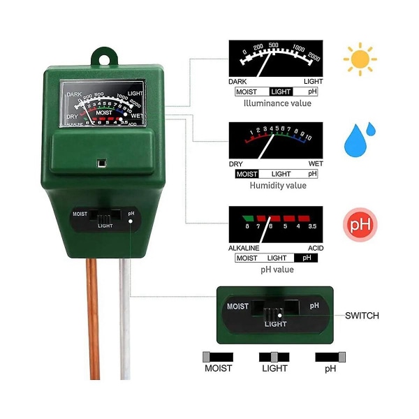 3-i-1 Jordtester Jord Surhedsmeter Jord Hygrometer Jordtester Ph Meter([HK])