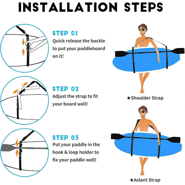 Bärrem för Paddleboard, Kraftig Justerbar Bärsele för Paddleboard Förvaringsslinga Axelrem för Stand Up Surf, Surfbräda, SUP, Longboard, [HK]