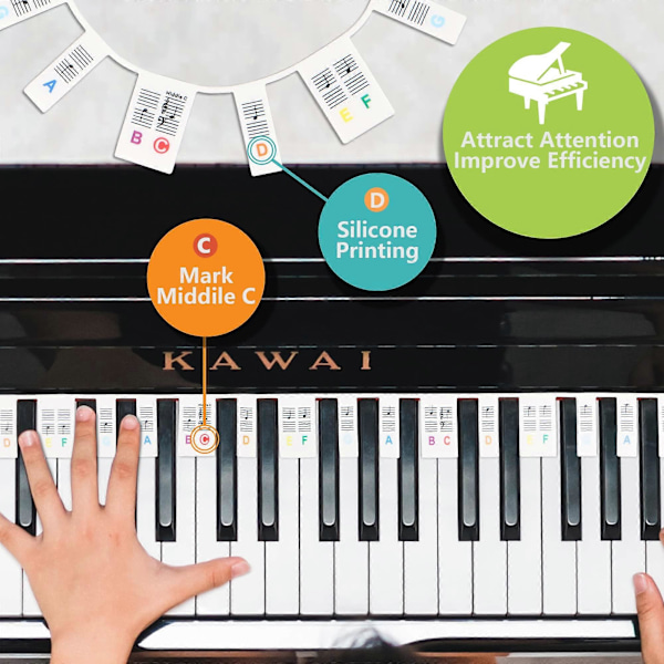Piano Keyboard Note Labels Avtakbar Silikon Piano Note Guide Med Eske[HK] Colorful