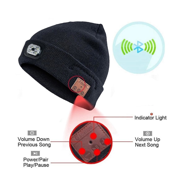 För att skotta snöridning Vinter Varm Bluetooth Head Light Lamp Hat Beanie Med Led Music Cap Speak([HK])