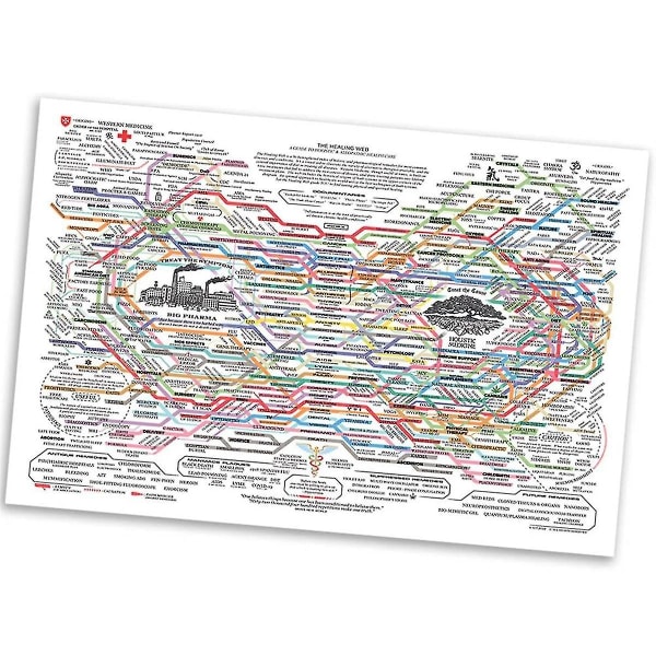 Helbredende nett plakat diagram lerret veggkunst horisontal plakat utskrift mental helse plakater[HkkK]