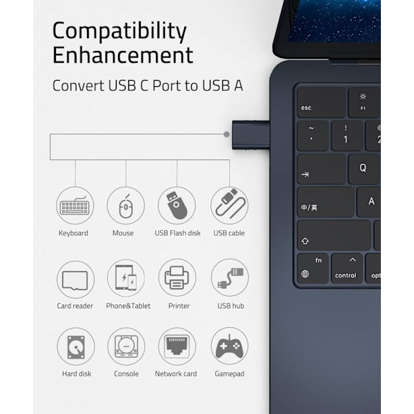 USB-C til USB-adapter, 2-pak; USB-C han til USB 3 hun-adapter[HK]