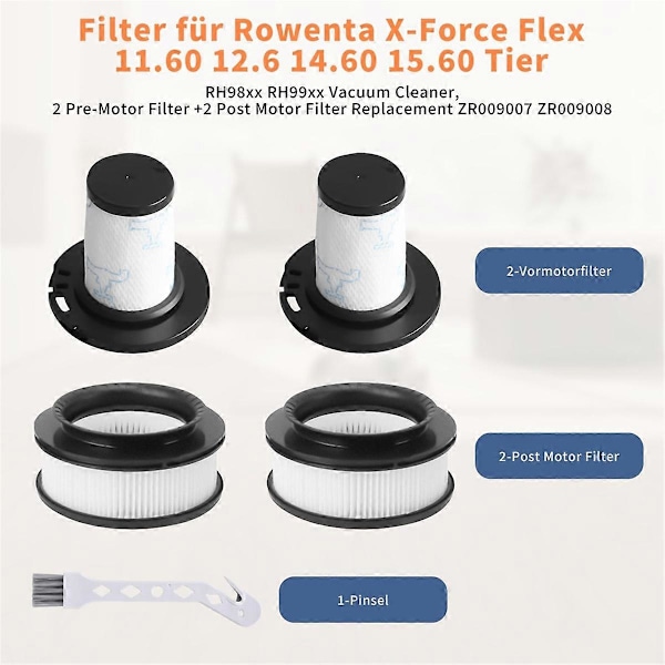 Udskiftningsfiltre til X-Force Flex 11.60 12.60 14.60 15.60 RH98xx RH99xx Støvsugere[HK] As Shown