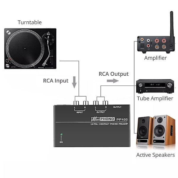 Ultrakompakt Phono Förförstärkare med RCA Ingång & Utgång 1/4 Tums TRS Gränssnitt Preamplificador Skivspelare Förförstärkare PP400[HK] EU Plug