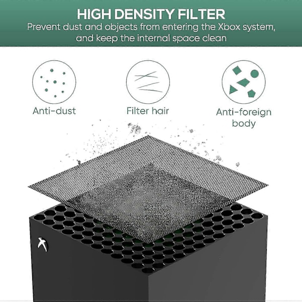 Støvdeksel Kompatibelt med Xbox Series X-konsoll, Støvfilter Kompatibelt med Xbox Series X, Tommelgrep Kompatibelt med Xbox Series X (2-pa[HK]