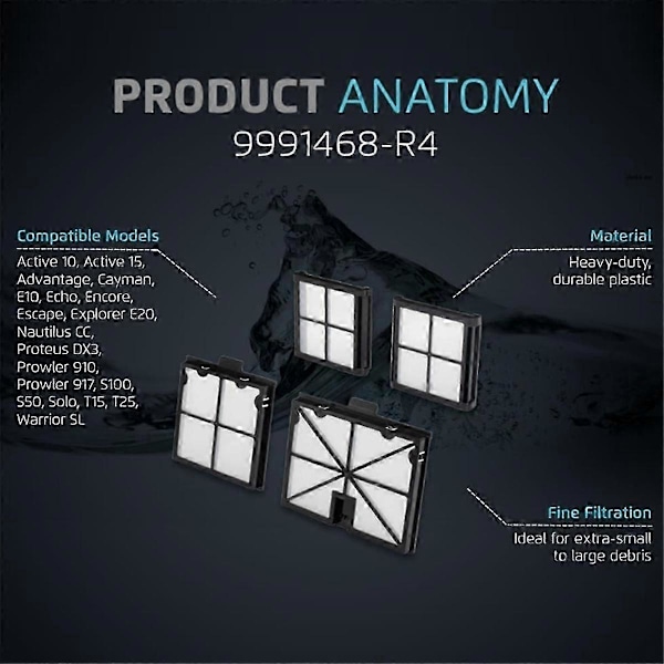 9991468-R4 Poolrensere Filter til Dolphin Premier S50, S100, Active 10 Active 15 Robotisk Udskiftning Ultra Fint Filter[HK] BlackWhite