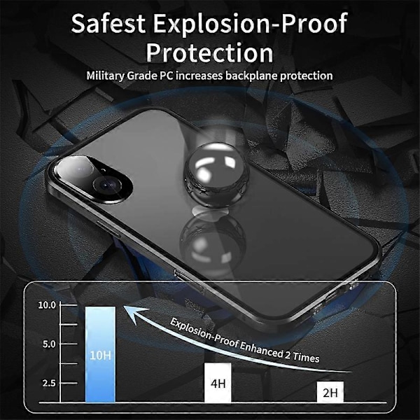 Skal till iPhone 16 Plus Anti-Spy Dubbelsidigt Härdat Glas+Magnetisk Metallram Telefonskal - Svart[HK] Multicolor Blue
