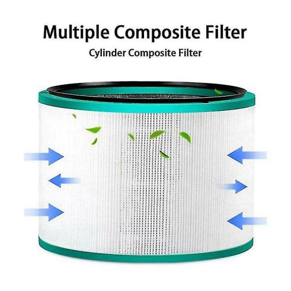 Dyson-filter til Pure Hot + Cool Link - Kompatibel med Hp00/hp01/hp02/dp01/dp02/dp03[HK]