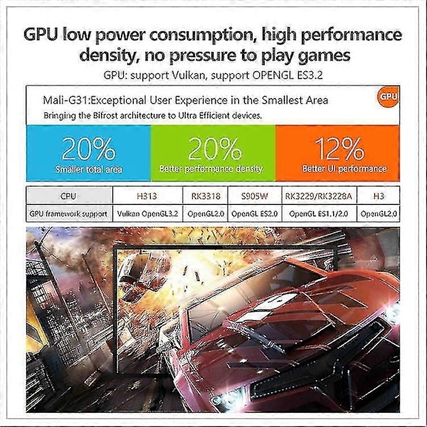 X96q Hd 4k Smart Tv Boks Uden Vægbeslag, Android 10.0, Allwinner H313 Quad Core Arm Cortex A53, Understøtter Tf Kort, Hdmi, Rj45, Av, Usbx2, [HK]