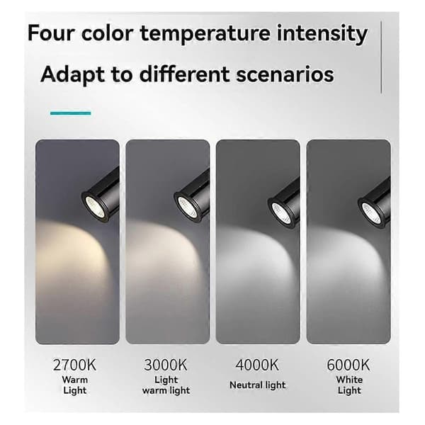 LED Downlight P20 E27 15W Dimbar for Stue Kafé Bar[HK]