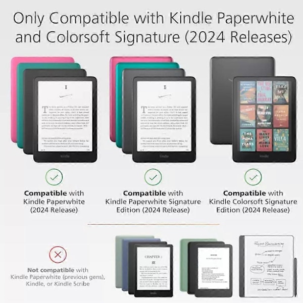 Genomskinligt skal för Kindle Paperwhite 12:e generationen (2024 års modell) Ultratunt transparent [HK] Airbag anti drop shell