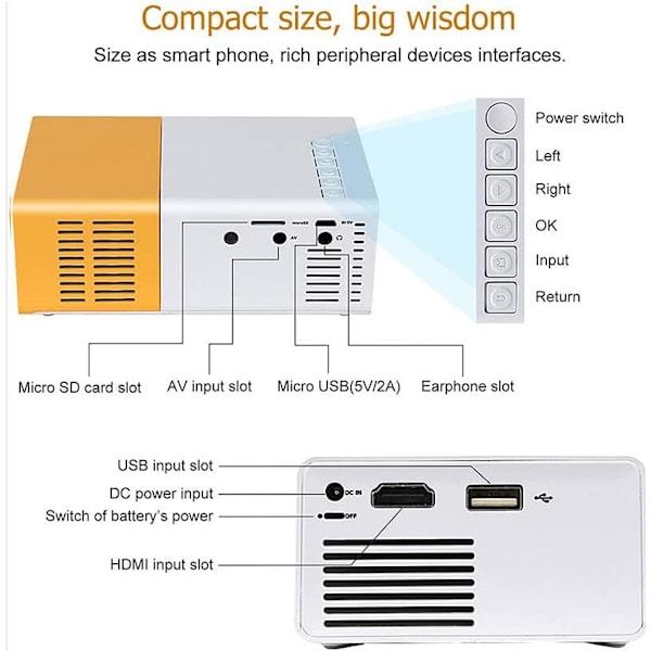Bærbar minipromotor LED mikropromotor 1080P hjemmefest møde teaterprojektor W Trådløs tilslutning af telefoner (Nyeste opgraderede version) [HK] Black and white