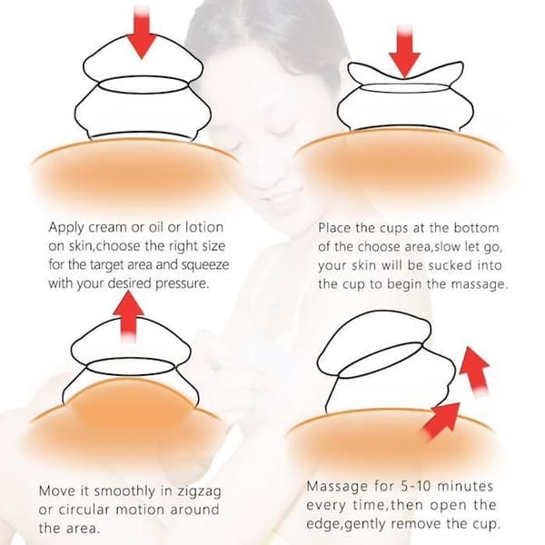 Koppningsset för hela kroppen för effektiv massage[HK] 320