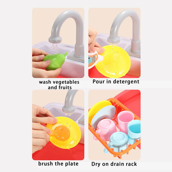 Electric Simulation Circulating Water Kitchen Toy With Automatic Water Circulation System - Educational, Fun Role Play Toy For Boys And Girls[HK]