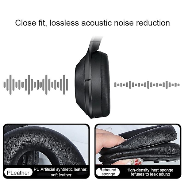 2 stk. ørepuder til Sony WH-1000XM4 WH-1000XM4 (Sort+Spænde)[HK]
