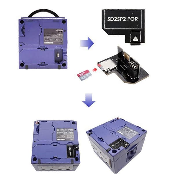2X SD2SP2 Pro SD-kortadapter Last inn SDL Micro-SD-kort TF-kortleser for Nintendo Gamecube NGC NTSC seriell port 2 [HK]