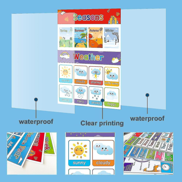 Engelsk Lærings Plakat Sæt Ord Flashcards Læringslegetøj Til Klasseværelse Dekoration Børnehave Børn[HK]