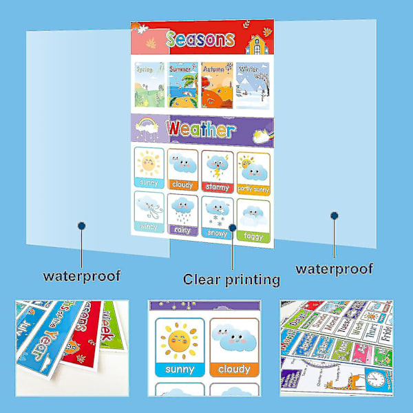 Engelsk lærings plakat sett ord flashkort pedagogiske leker for klasserom dekor førskolebarn [HK]