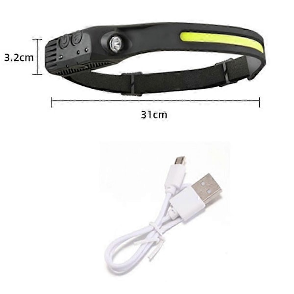 LED Pannlampa Uppladdningsbar IPX4 Vattentät Lättviktig Huvudlampa[HK]