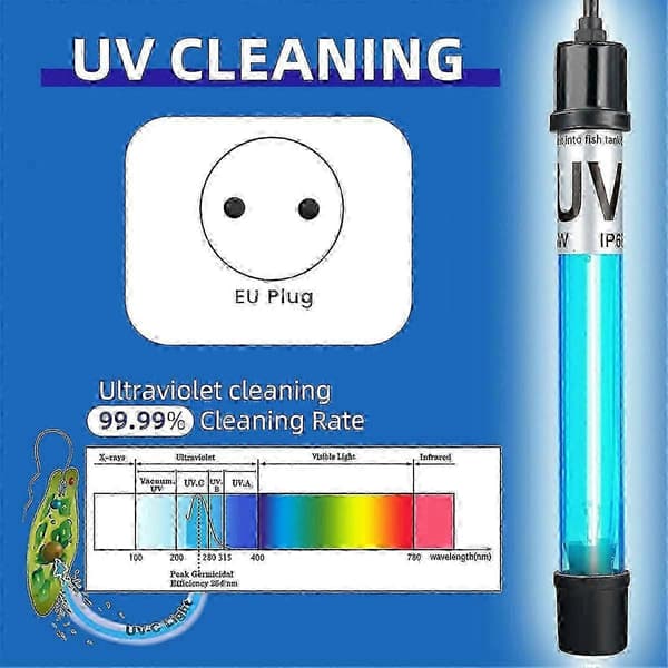 11W Akvarium UV-lys til 55-150 Gallon Akvarium EU-stik[HK]