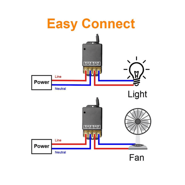 433mhz 220v Vannpumpe Fjernkontrollbryter 1ch 30a Mottakermodul På/av Trådløs Rf Sender([HK])