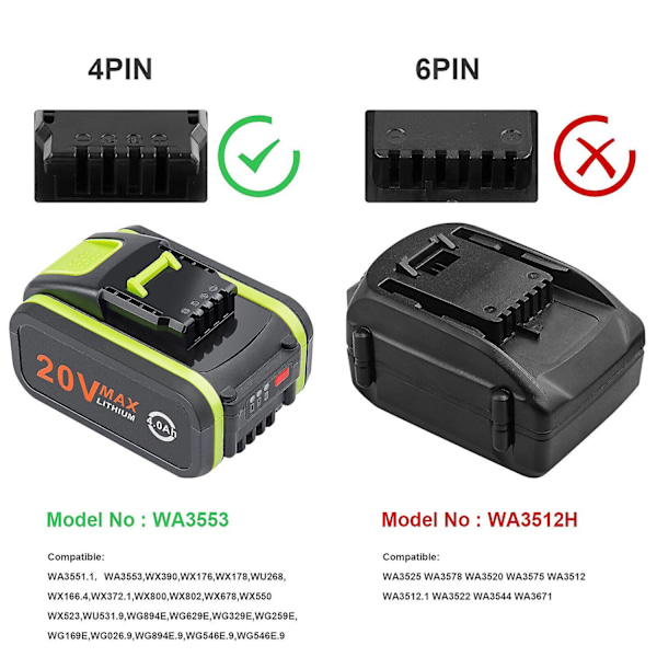 20V 6.0Ah Erstatningsbatteri for WORX WA3553 WA3551 WX390 Elektroverktøy[HK]