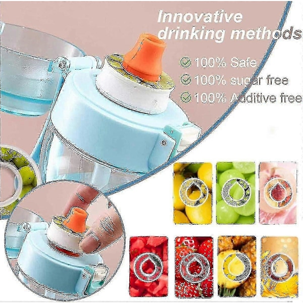 Air Vattenflaska Smak Pods Paket, Air Vattenflaska | Ny Fruktig Doftande Vattenflaska För Air Smak Pod | Med Doftande--citronsmak-Kod14[HK]